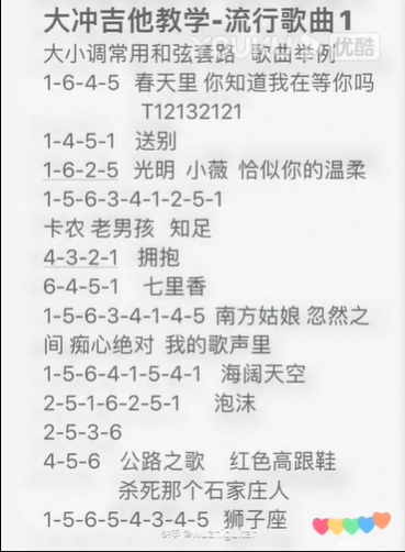 大冲吉他教学第二十三课